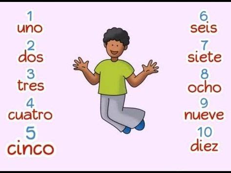 uno dos tres meaning|How to Count to Ten in Spanish .
